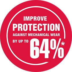 Total improve protection
